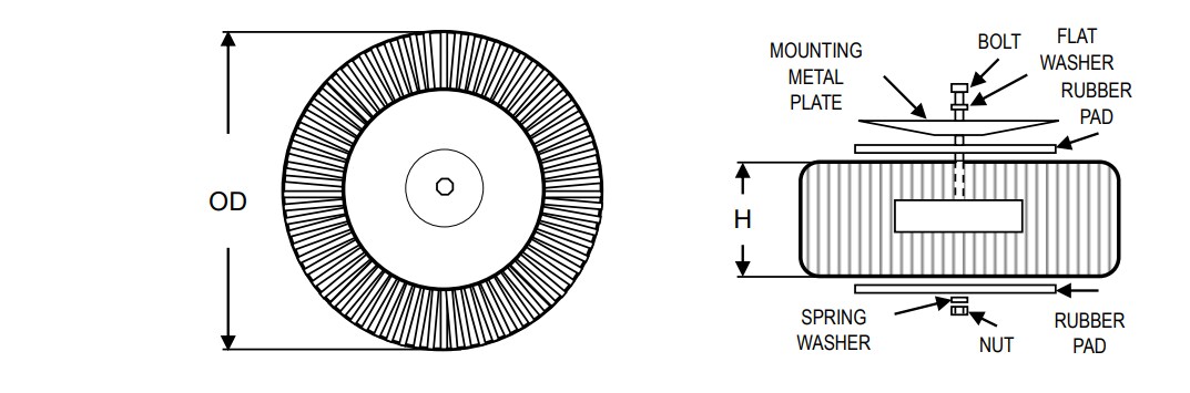 Mechanical Drawing - Triad Magnetics VPT Toroidal Power Transformers